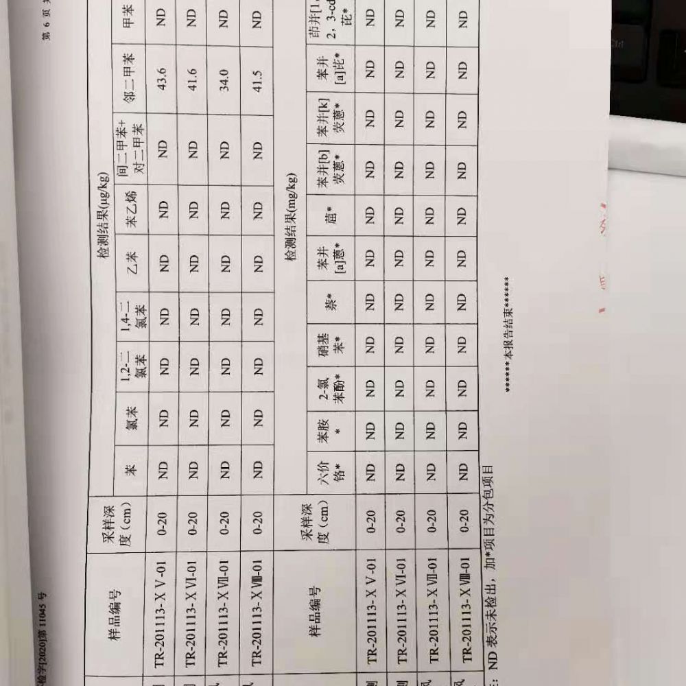 土壤監(jiān)測報告