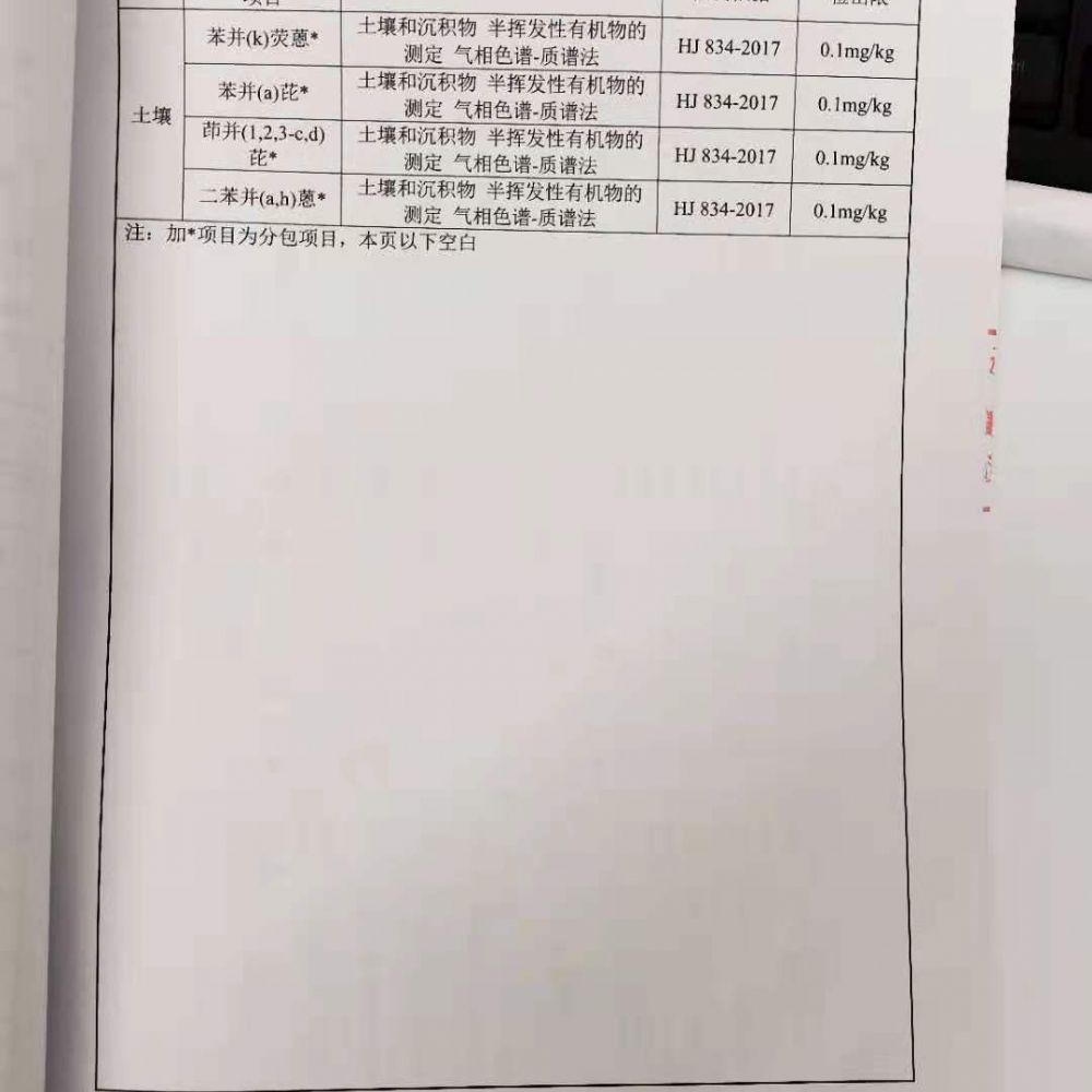土壤監(jiān)測報告